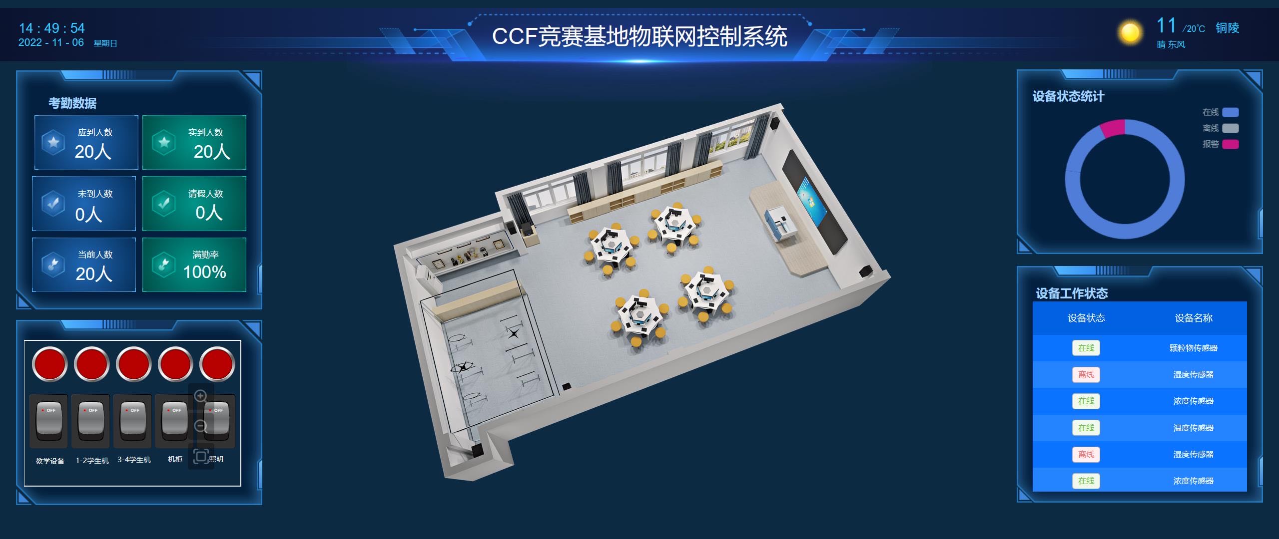 CCF竞赛智慧教室
